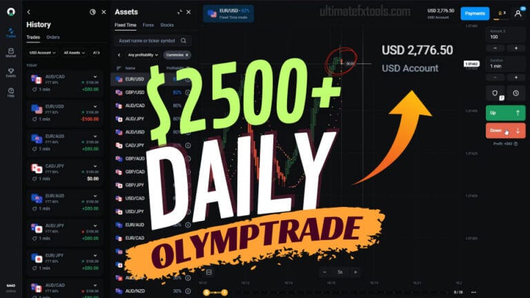 Olymp Trade Trading Success for Beginners