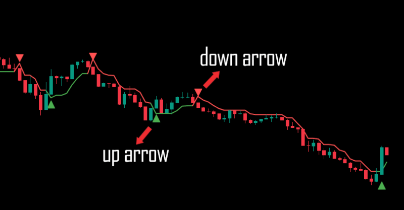 Up and down arrow for Tradingview 