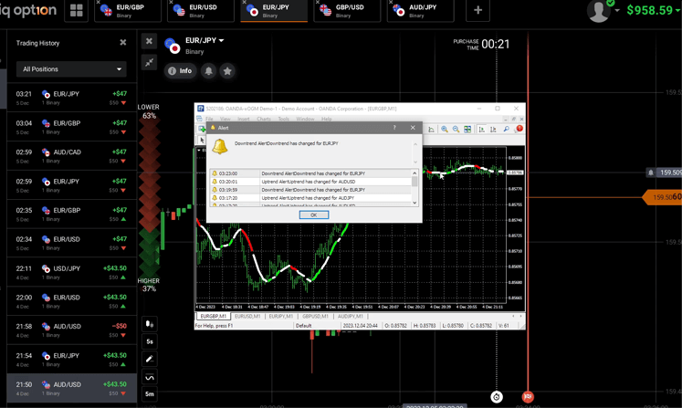 IQ Option VelocityX Live Trading with Signal Alert
