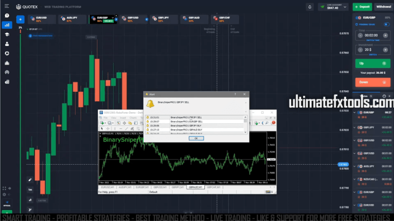 Quotex Trading with Binary Sniper Pro V3 Pro Alert