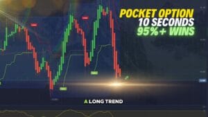 Pocket Option 10 Seconds Winning Strategy