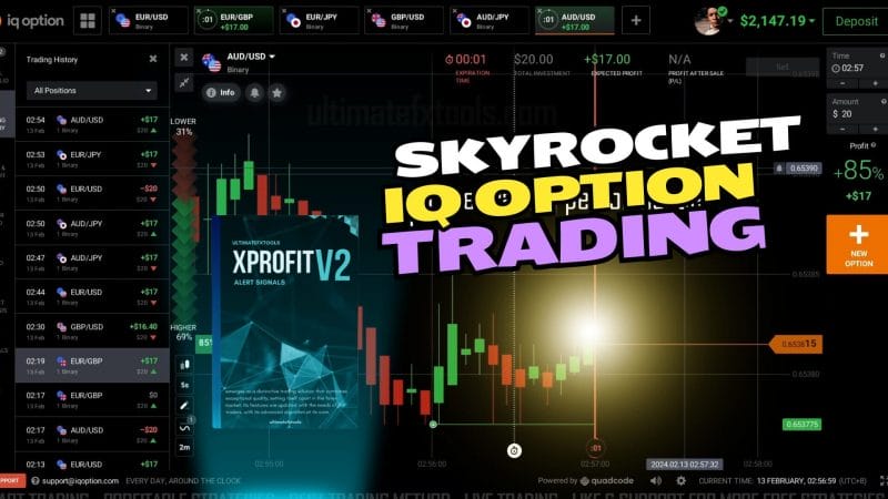 Skyrocket IQ Option Trading
