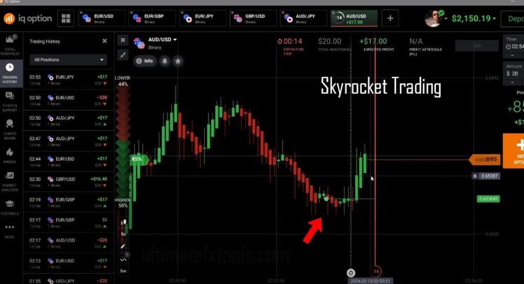 Skyrocket Trading IQ Option 1 Minute