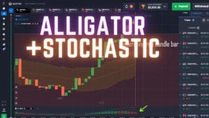 Binary Options Alligator + Stochastic Trading Strategy