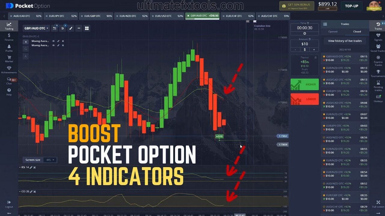 Pocket Option Only 4 Indicators Strategy - Ultimatefxtools