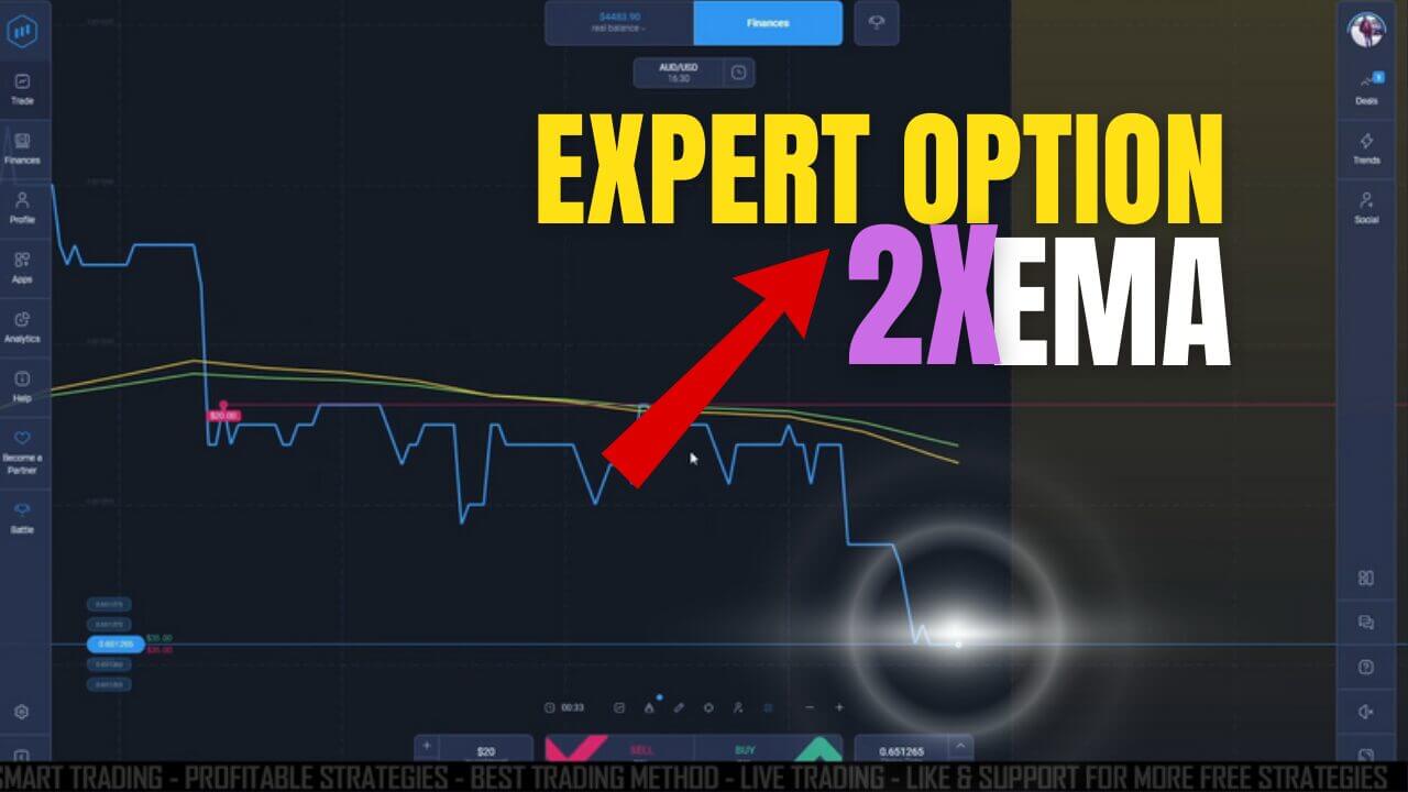Expert Option 2 Times Exponential Moving Averages