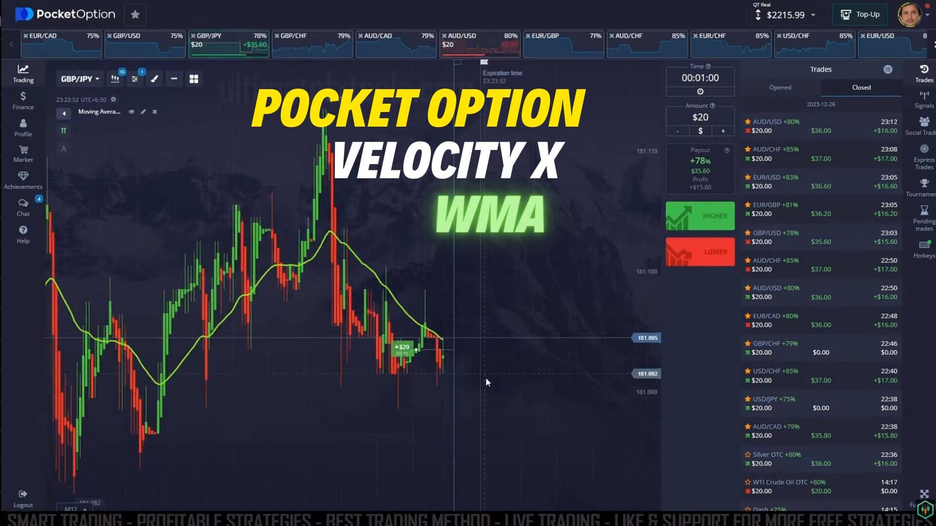 Pocket Option Velocity X with WMA