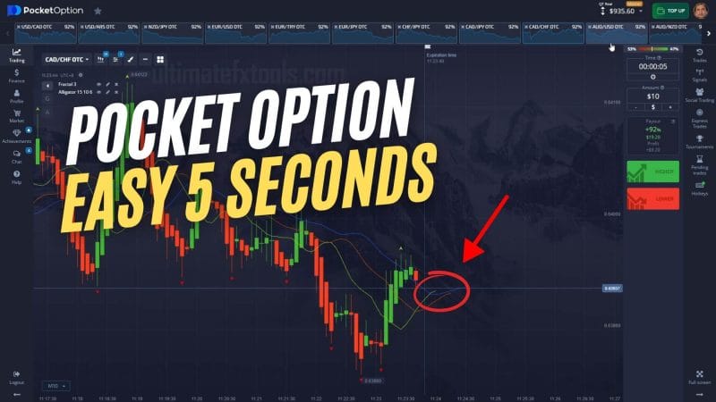 Pocket Option Super Easy 5 Seconds Strategy. Best for Beginners