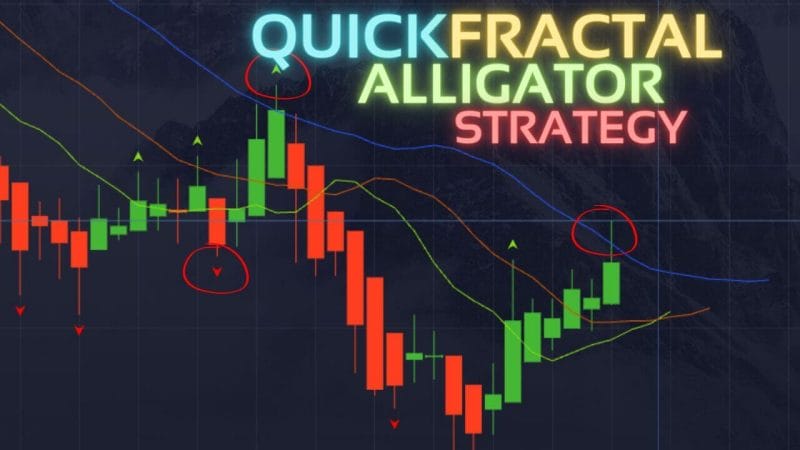 Quick Fractal Alligator Strategy