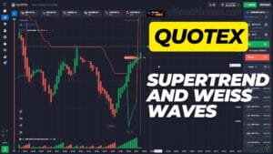 Quotex Super Trend with Weiss Waves Oscillator Strategy