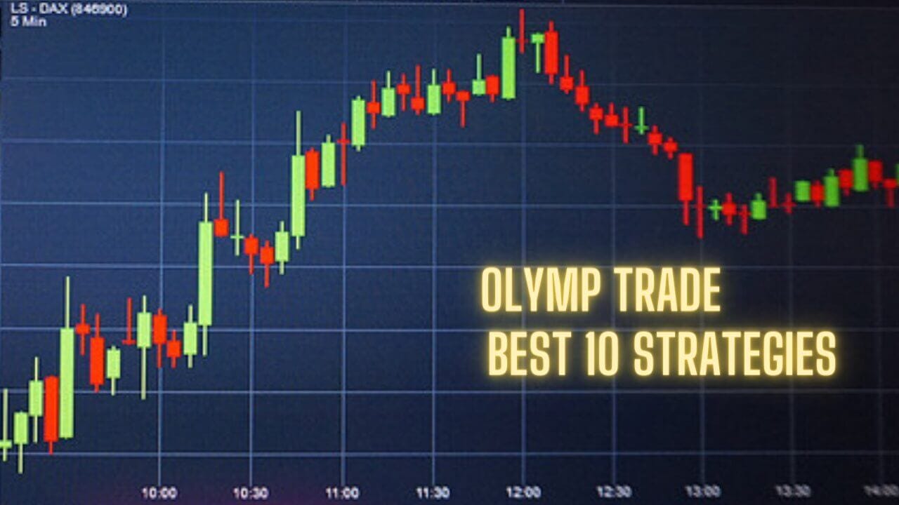 Olymp Trade Best 10 Strategies