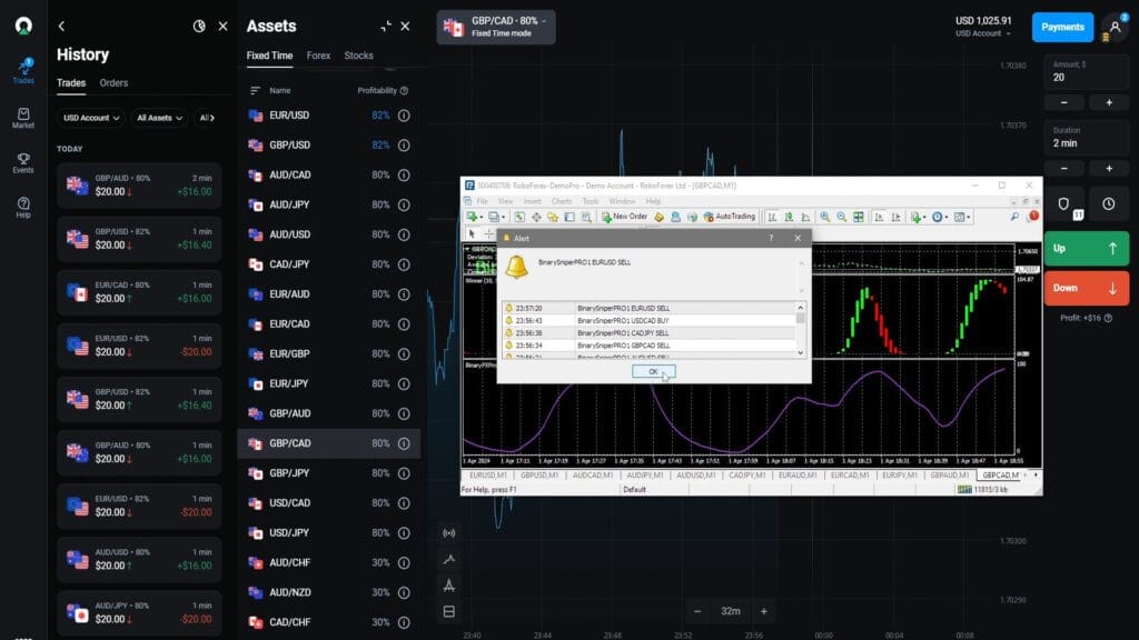 Olymp Trade Triple Shot Strategy Actual Trades with Binary Sniper Pro Indicator