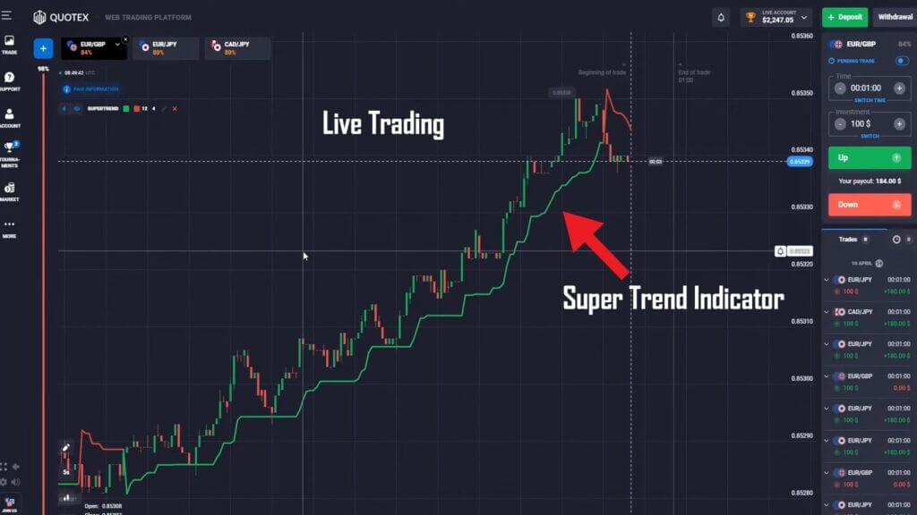 Super Trend Indicator with Binary Sniper Pro V3 Indicator - Quotex Trading