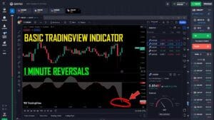 Best Tradingview Indicator 1 Minute Reversals