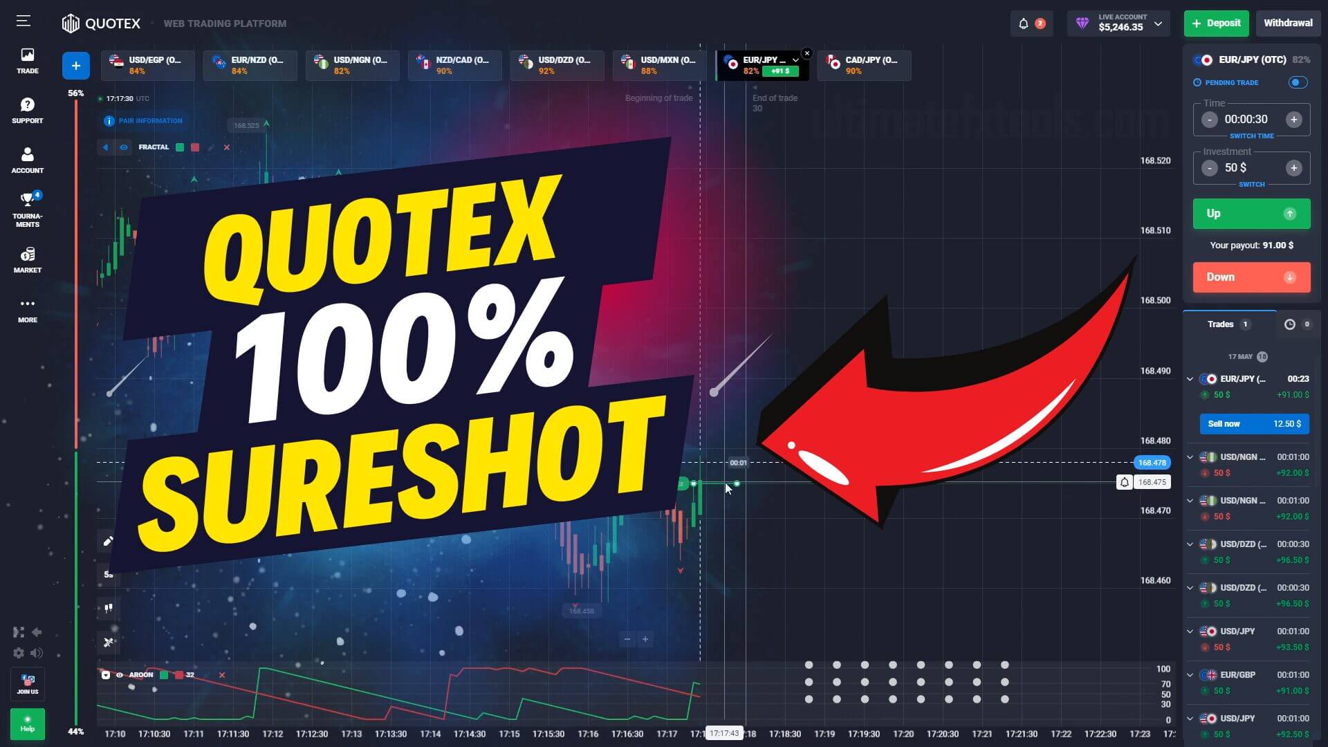 Quotex 100% Sureshot OTC Trading