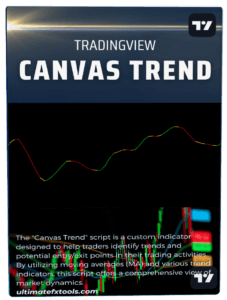 Canvas Trend Indicator