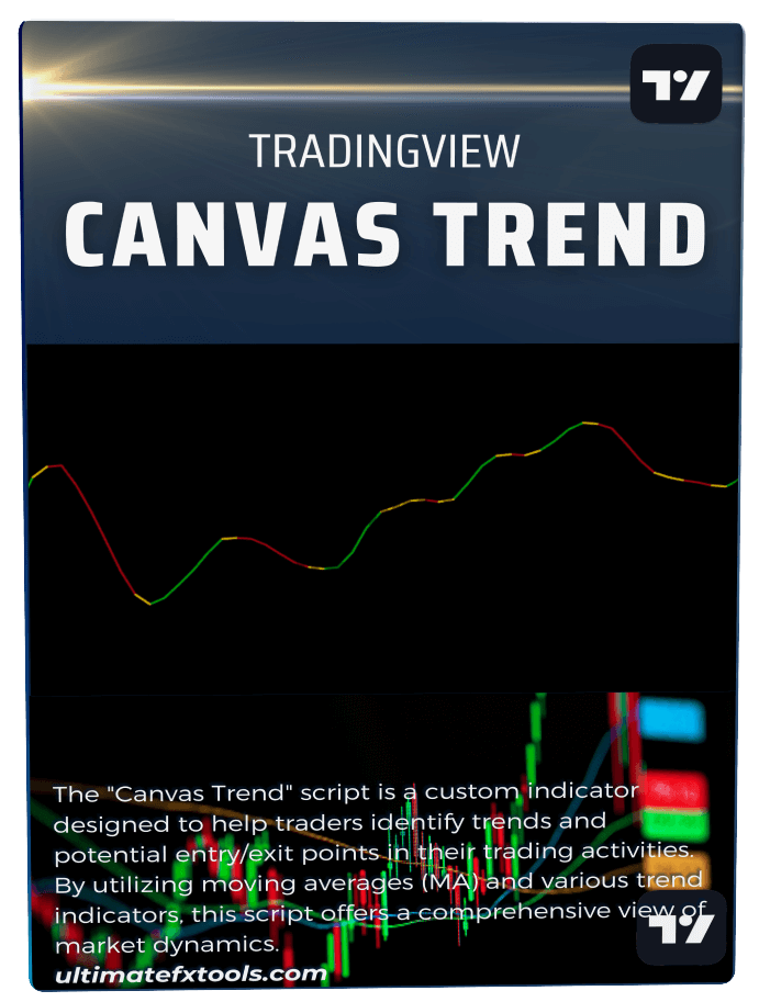 Canvas Trend Line - Tradingview Script - Ultimatefxtools