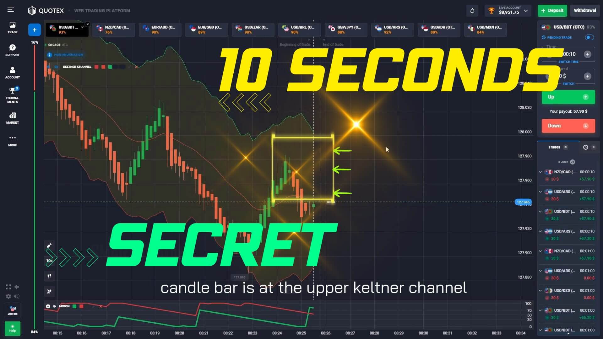10 Seconds Quotex Trading