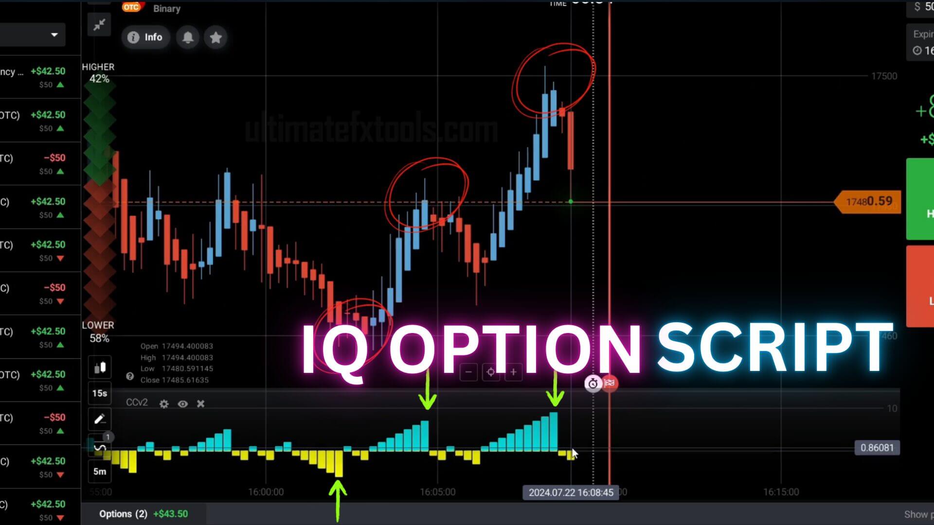 IQ Option Trading Script with CCv2