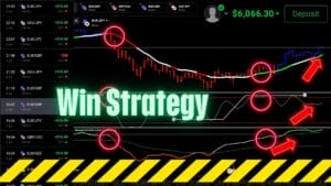 Simple Trading Strategy