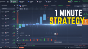 1 Minute Strategy IQ Option