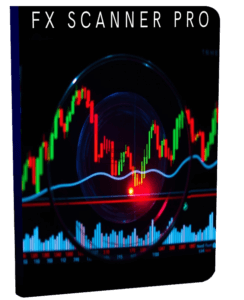 FX Scanner Advance Trading