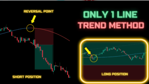 Trading Strategy - Only 1 Line Indicator - Tradingview