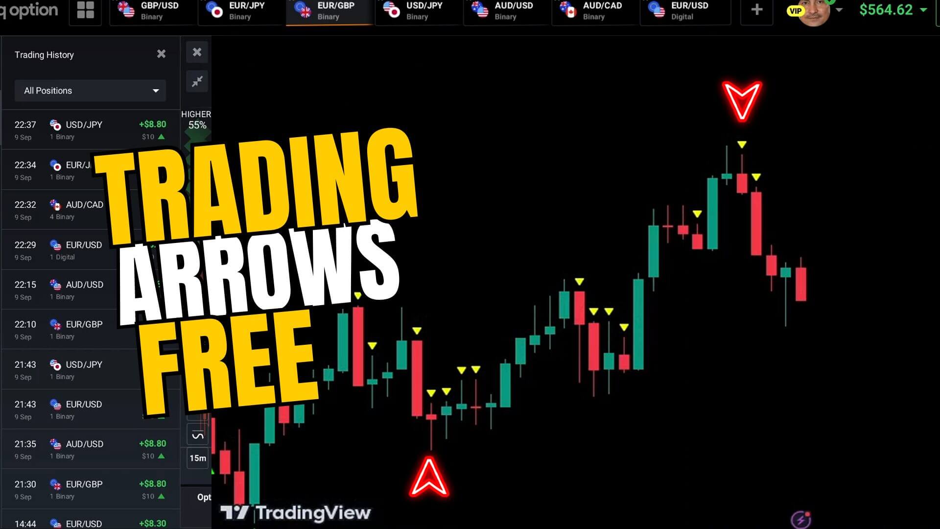 Free IQ Option 2024 Binary Arrows