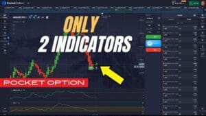 Pocket Option Strategy with Only 2 Indicators