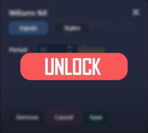 Binary Options Strategy