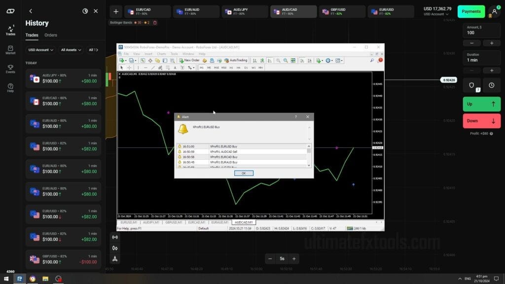 Binary Options Strategy