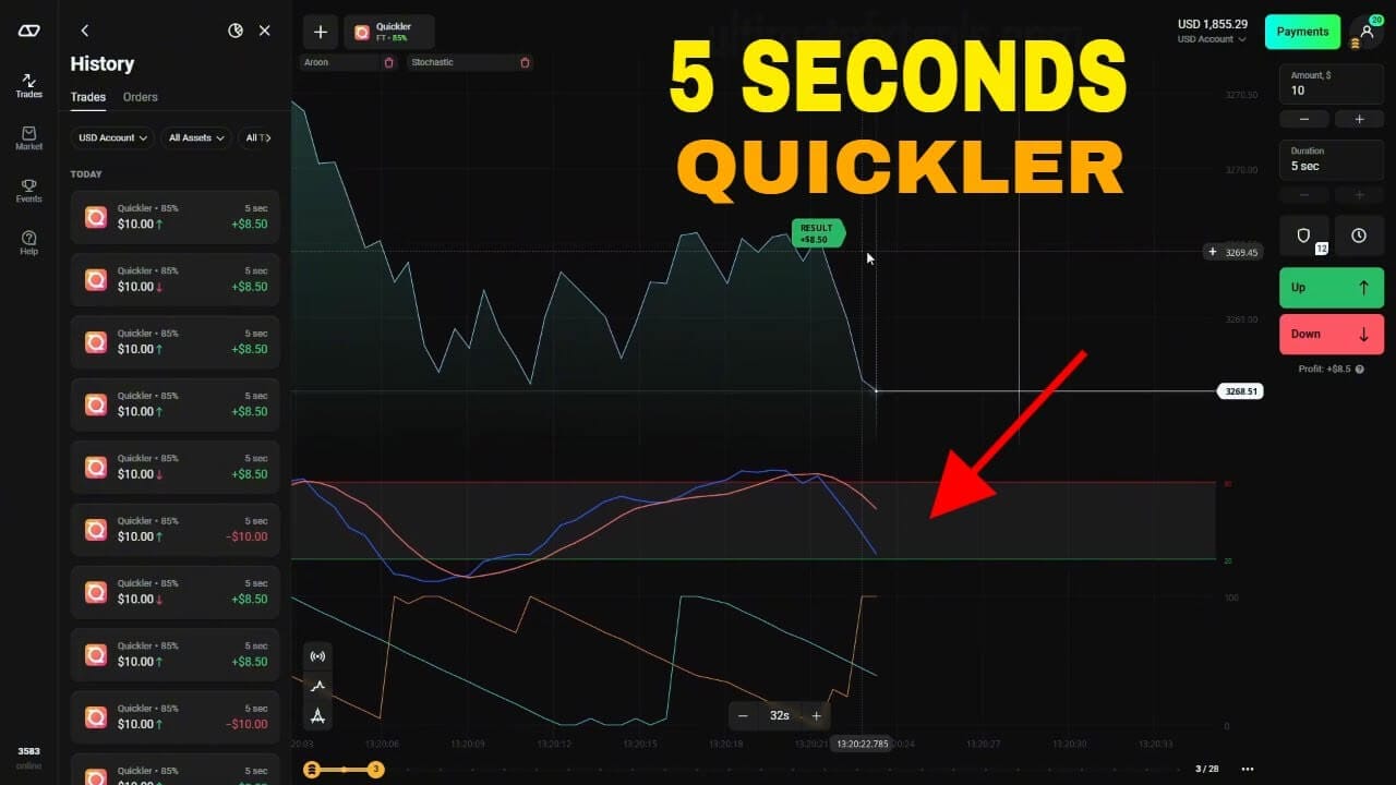 Only 5 Seconds Quickler Trading