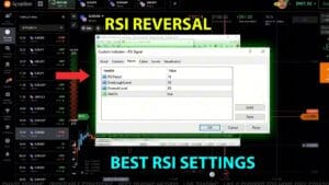 RSI Alert IQ Option