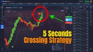 5 Seconds Trading Pocket Option