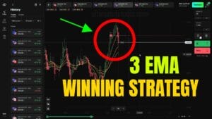 3 EMA Lines - Winning Strategy Olymp Trade