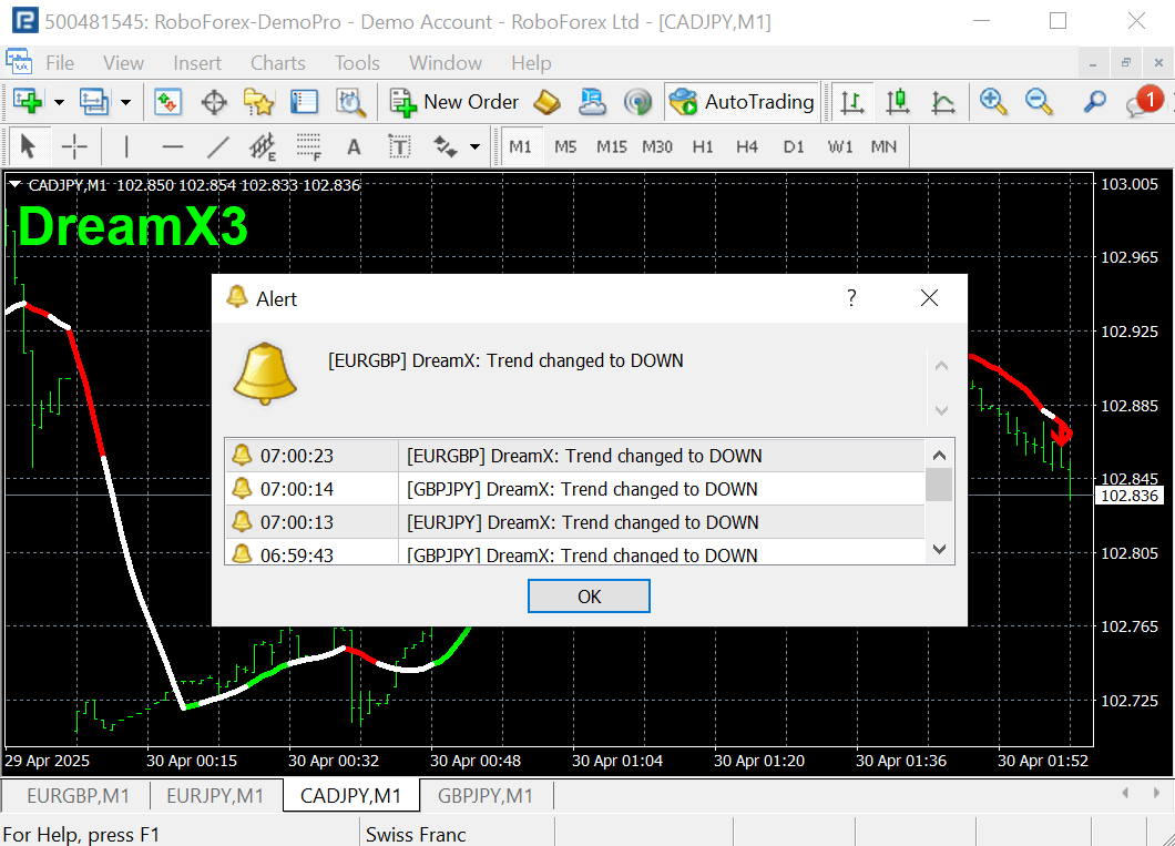 Live Trading for Dream X 3 Live Trade and Signals