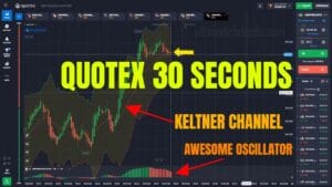 Quotex 30 Seconds Trading
