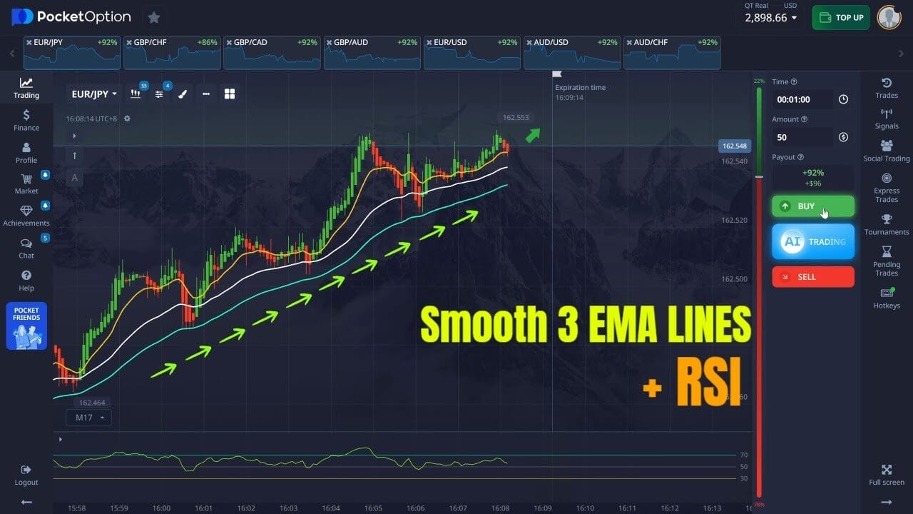 3 EMA Lines Combination - Smooth Trading Experience