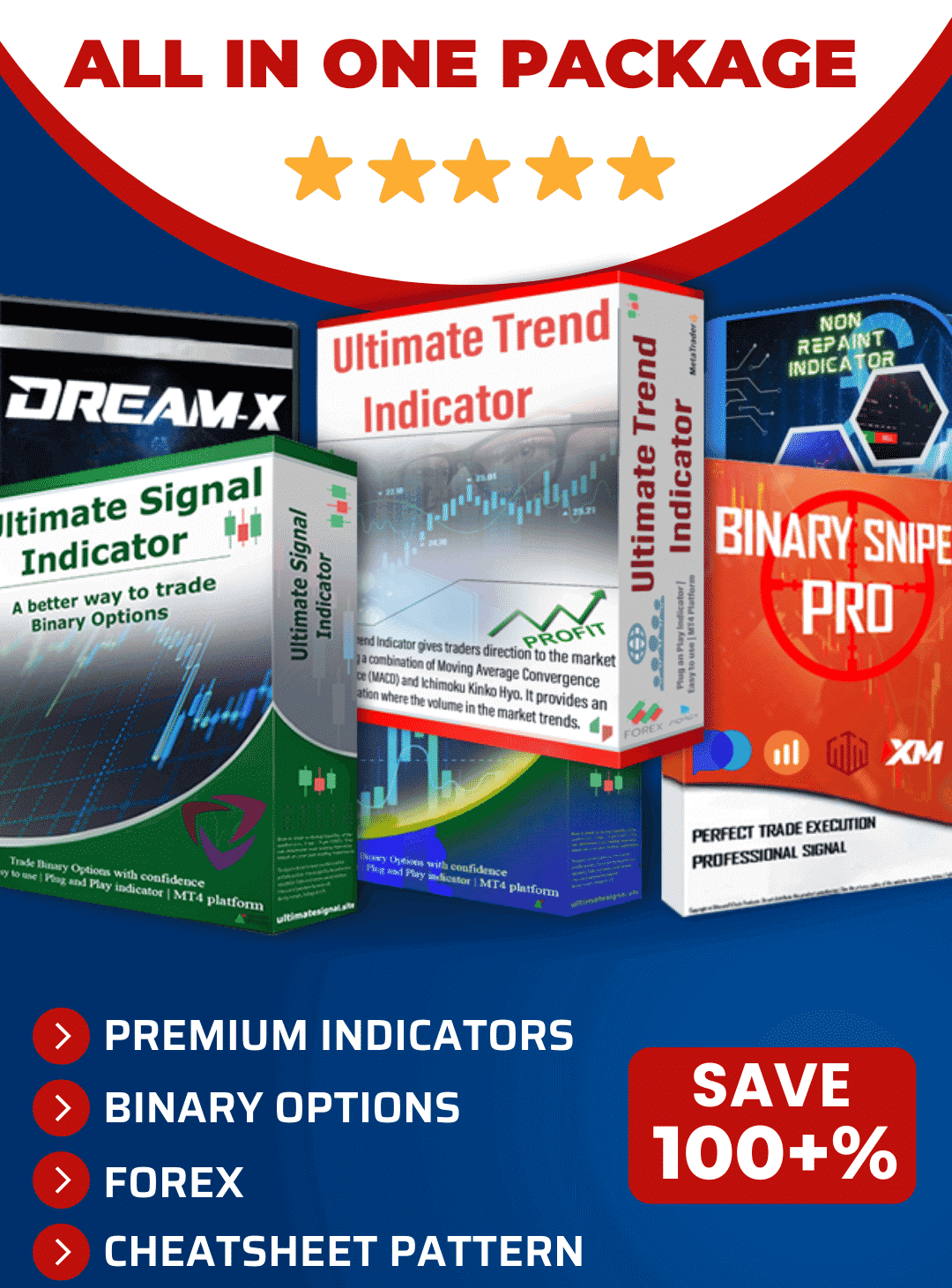 Lifetime Membership - Binary Options Strategy Ultimatefxtools