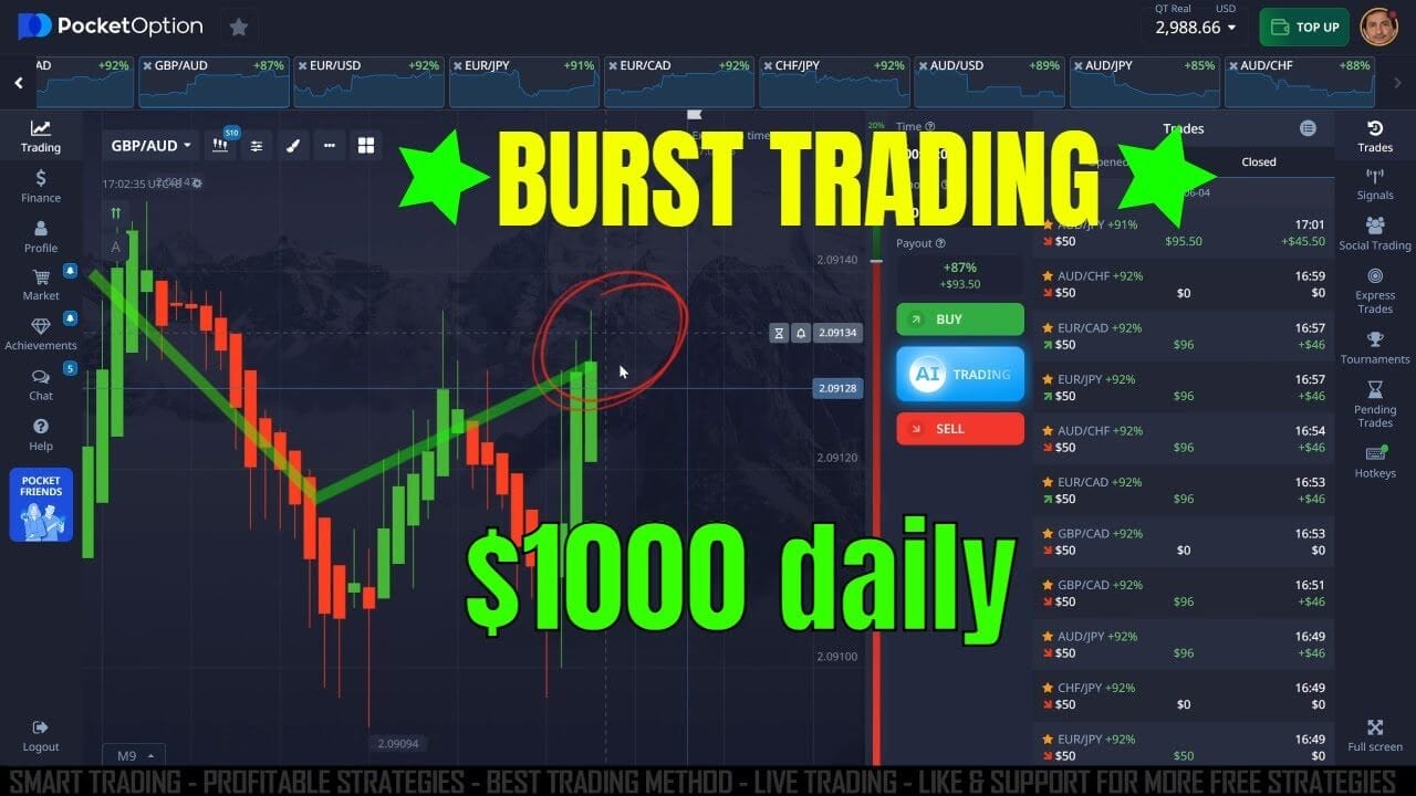 Burst Trading Pocket Option with $1000 Daily