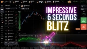 5 Seconds Blitz - IQ Option Trading