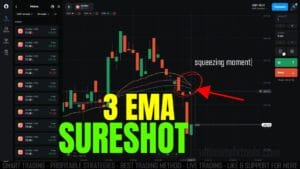 3 EMA Trading with Sureshot Strategy