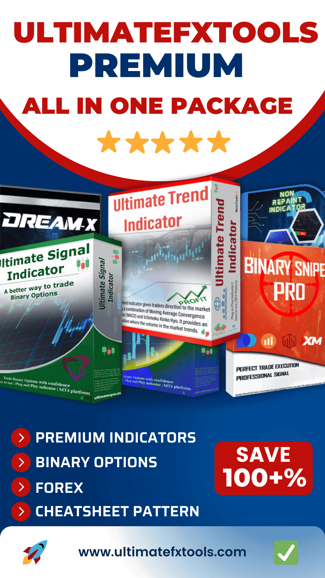 Premium-Binary-Options-Forex-Indicator.png