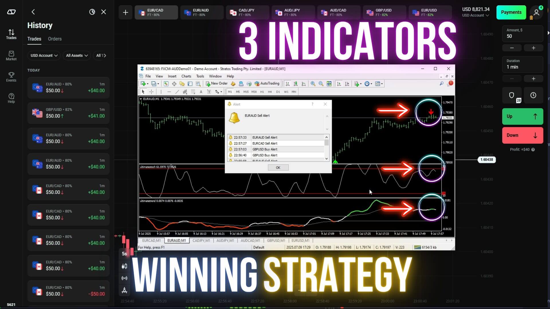 Olymp Trade 3 Indicators to Win