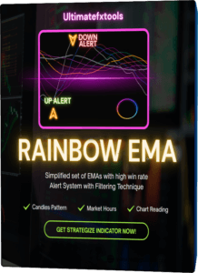 Rainbow EMA Alert system for quick trading