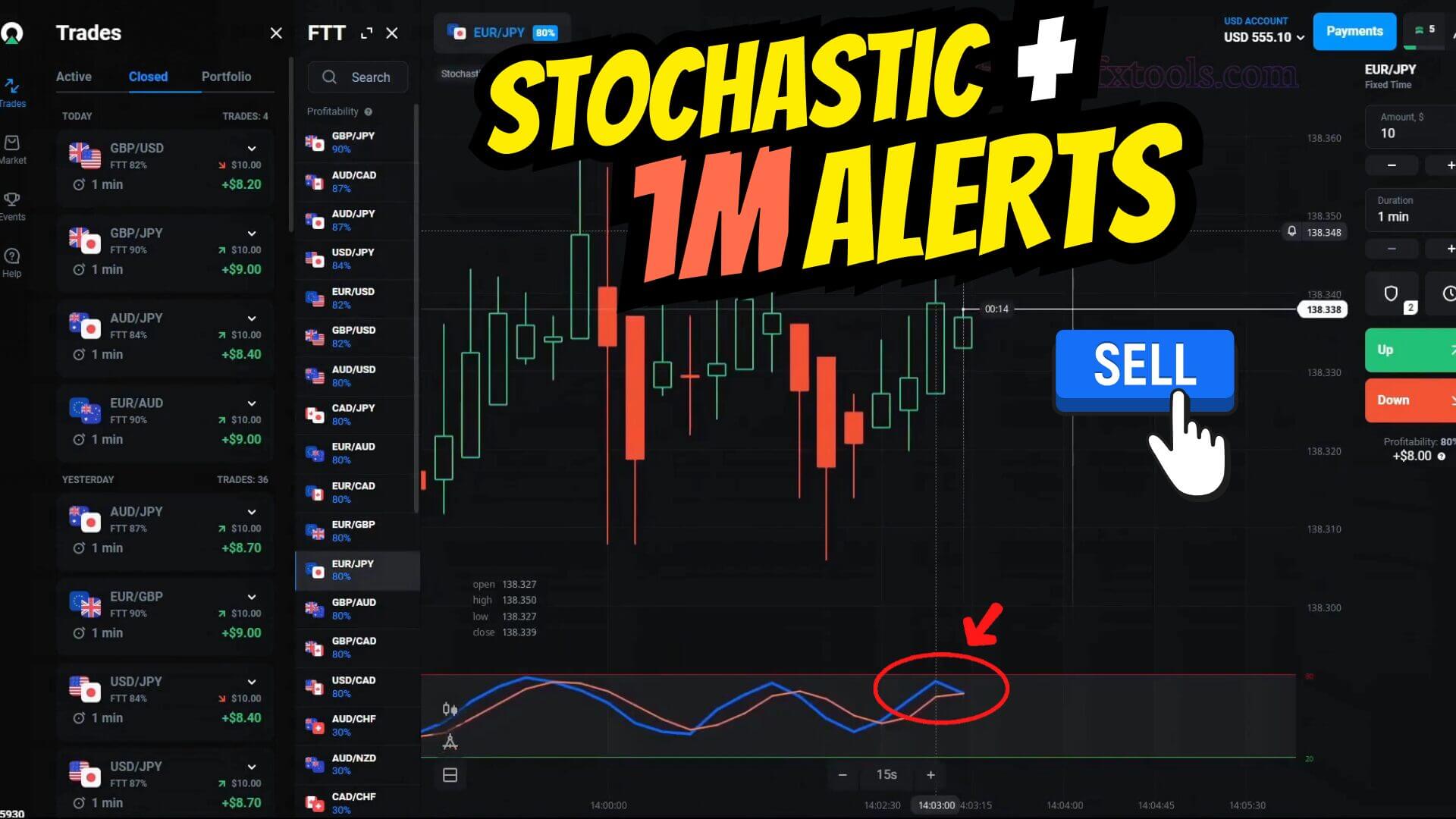 Stochastic Olymp Trade 1 Minute ALerts