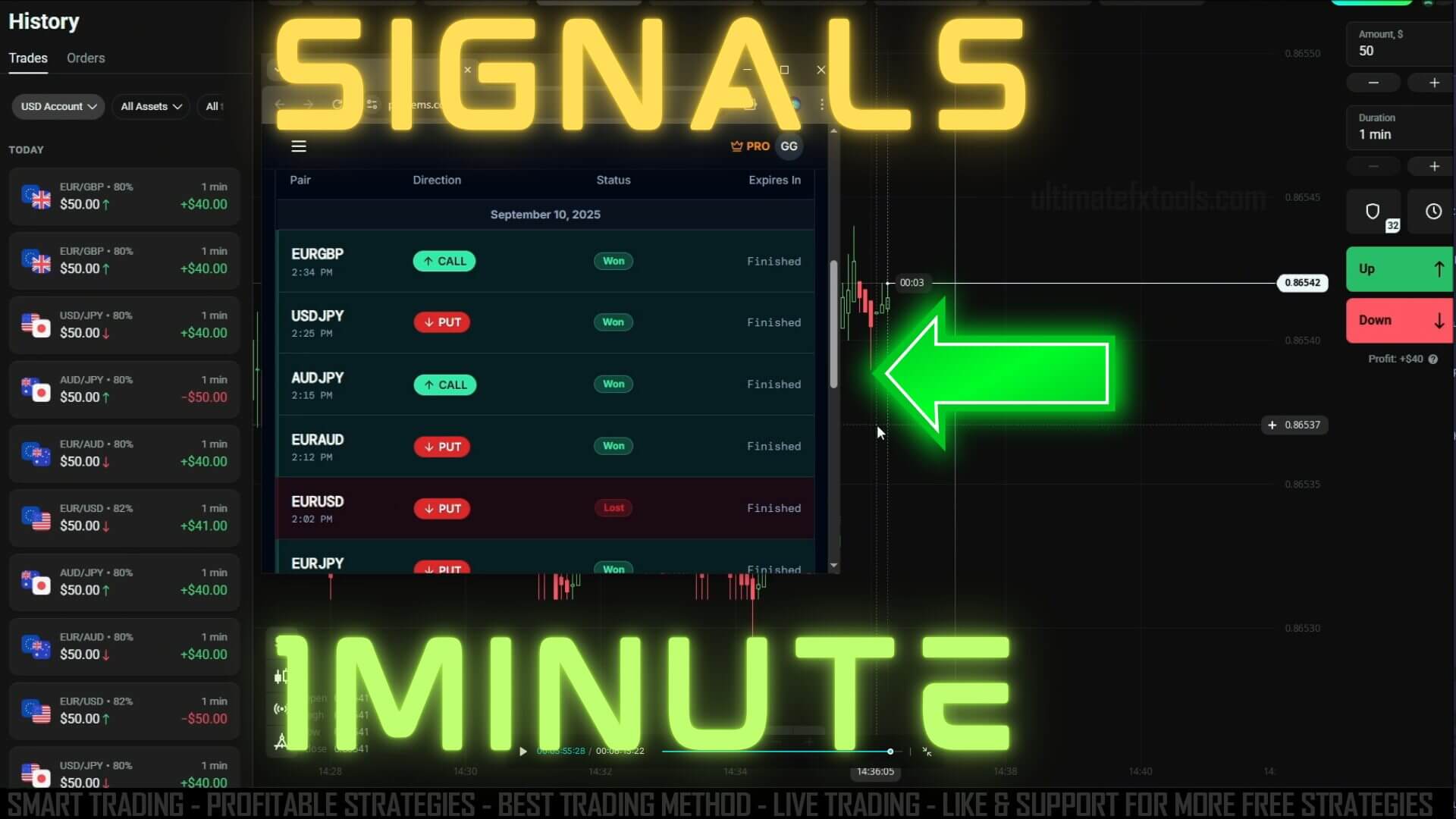 Olymp Trade 1 Minute Signals using Pipgems